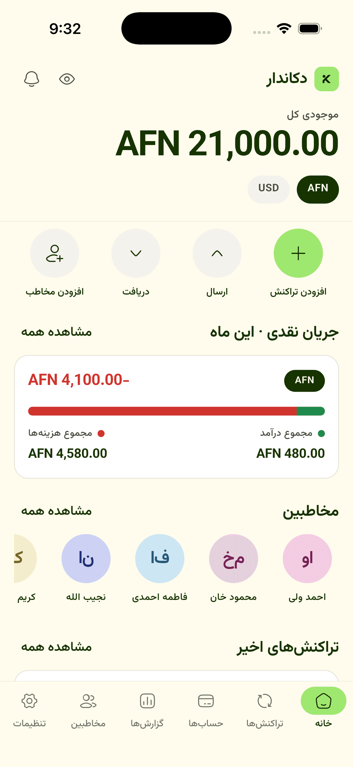 Dokandar home — balances and cash flow